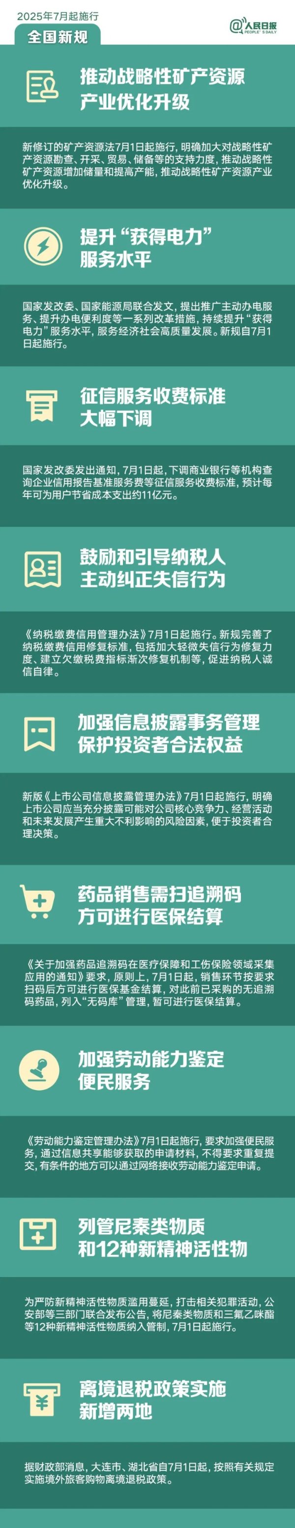 忠琦配资 明天起，这些新规将影响你的生活
