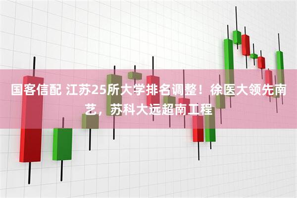 国客信配 江苏25所大学排名调整！徐医大领先南艺，苏科大远超南工程